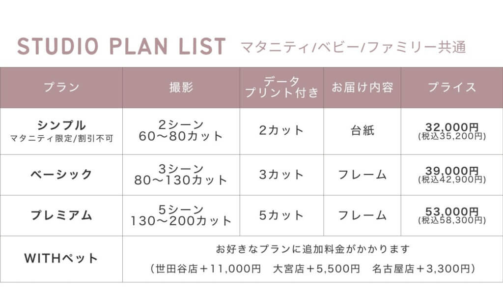 スタジオネーブル　プライスリスト