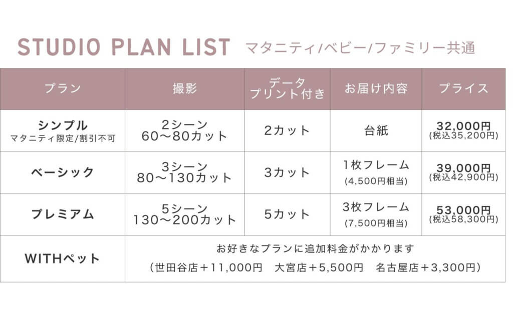 スタジオネーブル　プライスリスト